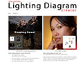 Online Lighting Diagram Creator